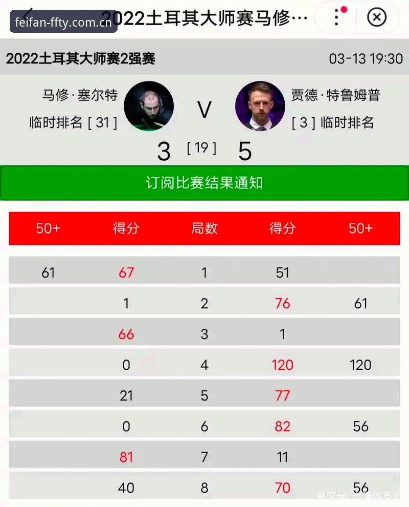 揭秘维拉30年冠军荒终结:欧联杯3-0大胜背后,你不知道的战术与数据真相