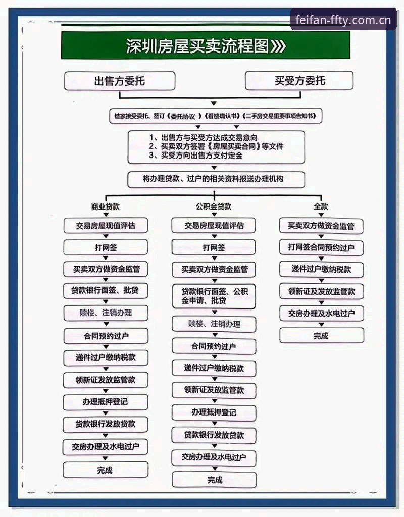 非凡体育注册教程详解:从安装到登录的全流程指南