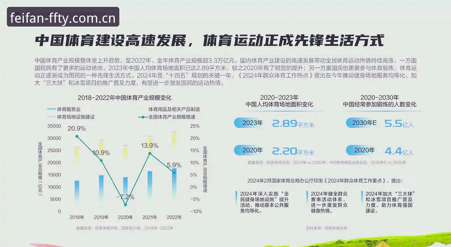 非凡体育全品类赛事 揭秘非凡体育全品类赛事背后的行业逻辑:数据、娱乐与体验的深度交融